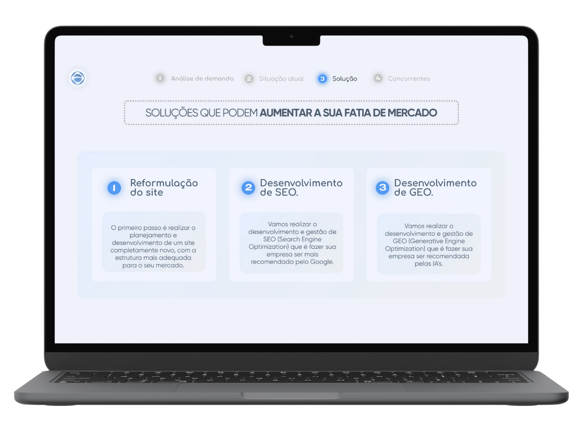 Solução (Diagnóstico Gratuito Upsend Brasil)